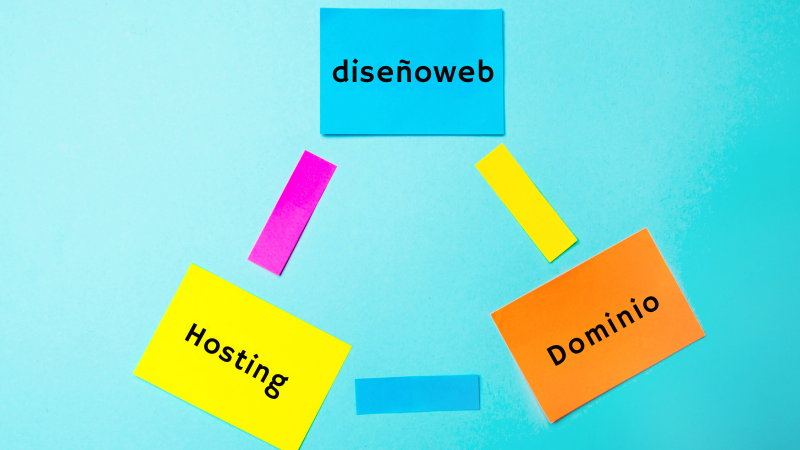 Aspectos a considerar antes de adquirir tu servicio de hosting y dominio